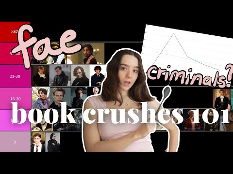 you have a crush on these characters????????‍♂️tier ranking your book crushes