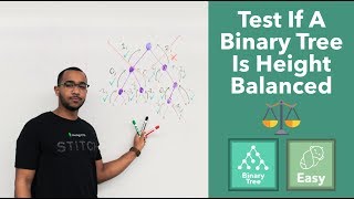 Test If A Binary Tree Is Height Balanced (Balanced Binary Tree on LeetCode)