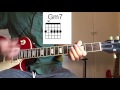 Steve Lacy Ryd Guitar Lessson