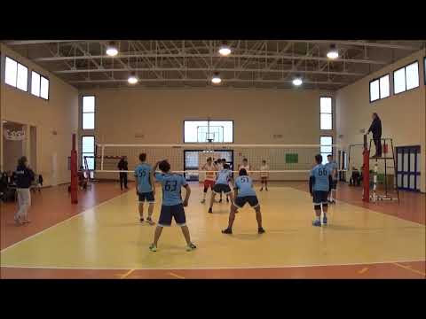 U.14  S.B.V.  OLIMPIA GALATINA - LECCE VOLLEY 22.01.2019