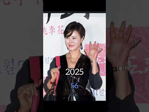 Jumong (2006) . Cast Then and Now.  #kdrama #shorts #jumong