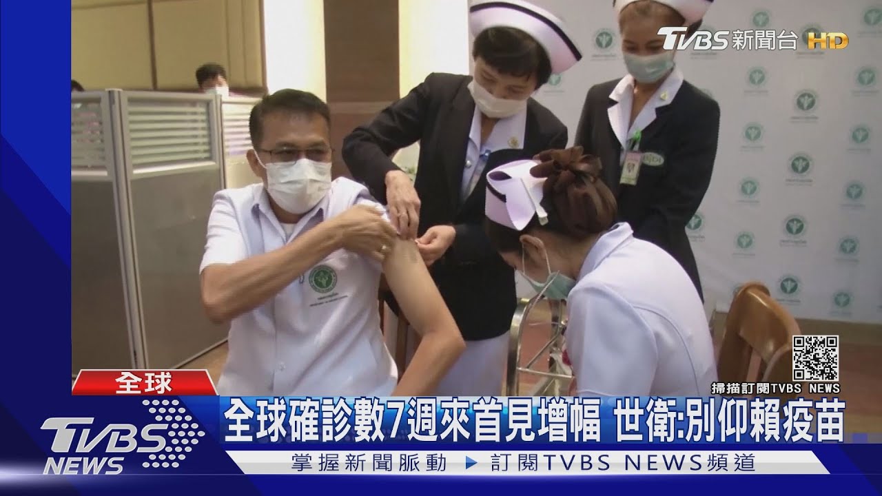 全球確診數7週來首見增幅 世衛:別仰賴疫苗