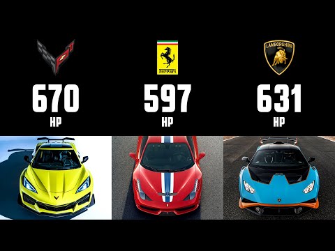 Car Spec Comparison: Corvette Z06 vs Ferrari 458 Speciale vs Lamborghini Huracan STO | 4enthusiasts