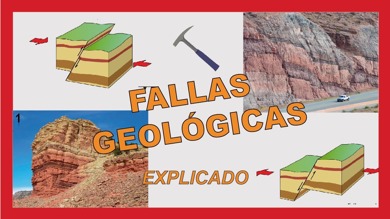 🌍 FALLAS GEOLOGICAS 💥 Tipos de Fallas (EXPLICADO)