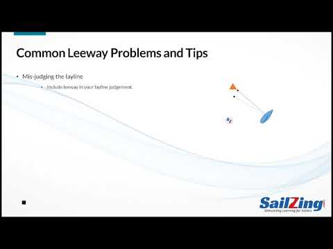 Understand Leeway to Improve Upwind Sailing Performance