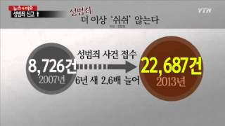 Download lagu 성범죄, 침묵 깬 여성피해자들 / YTN mp3