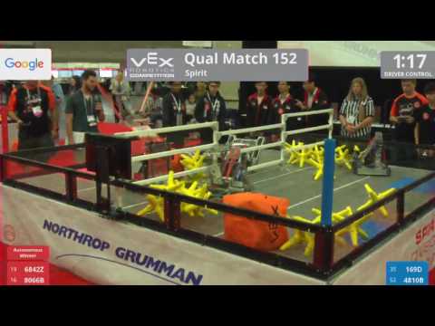 2017 VRC-MS Spir Q152 - 6842Z 8066B vs 169D 4810B - 8 to 33