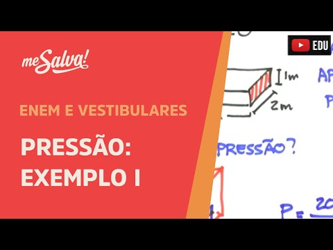 Me Salva! HID02 - Hidrostática - Pressão - Exemplo 1