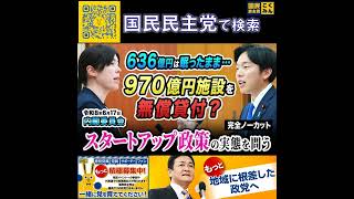 国民民主党 森ようすけ 内閣委員会 6月17日