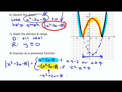 Absolute Value of a Function (pt2 quadratic) • [7.2c] Pre-Calculus 11