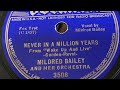 Never In A Million Years - Mildred Bailey And Her Orchestra March 23, 1937