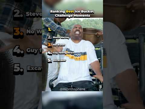 Ranking Best Ice Bucket Challenge Moments #shorts