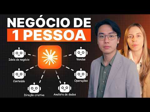 Como Montar um Negócio de Uma Pessoa Só com IA em 30 Dias