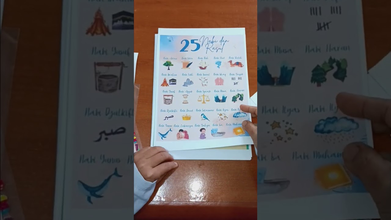Tutorial Cara Menggunakan Buku Kegiatan Ramadhan
