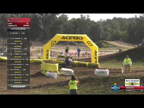 2022 Mini O's Remastered - 51cc (4-6) Limited - SX MAIN