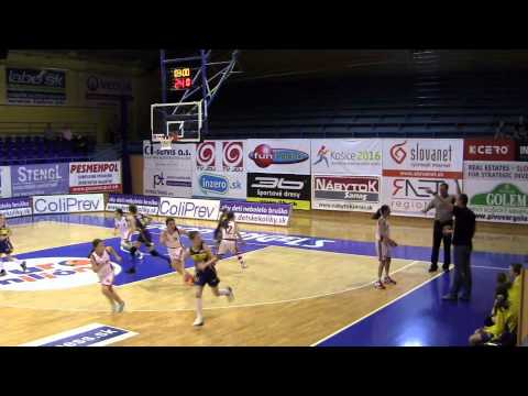 BK ŠKP 08 Banská Bystrica – Young Angels 2003 Košice