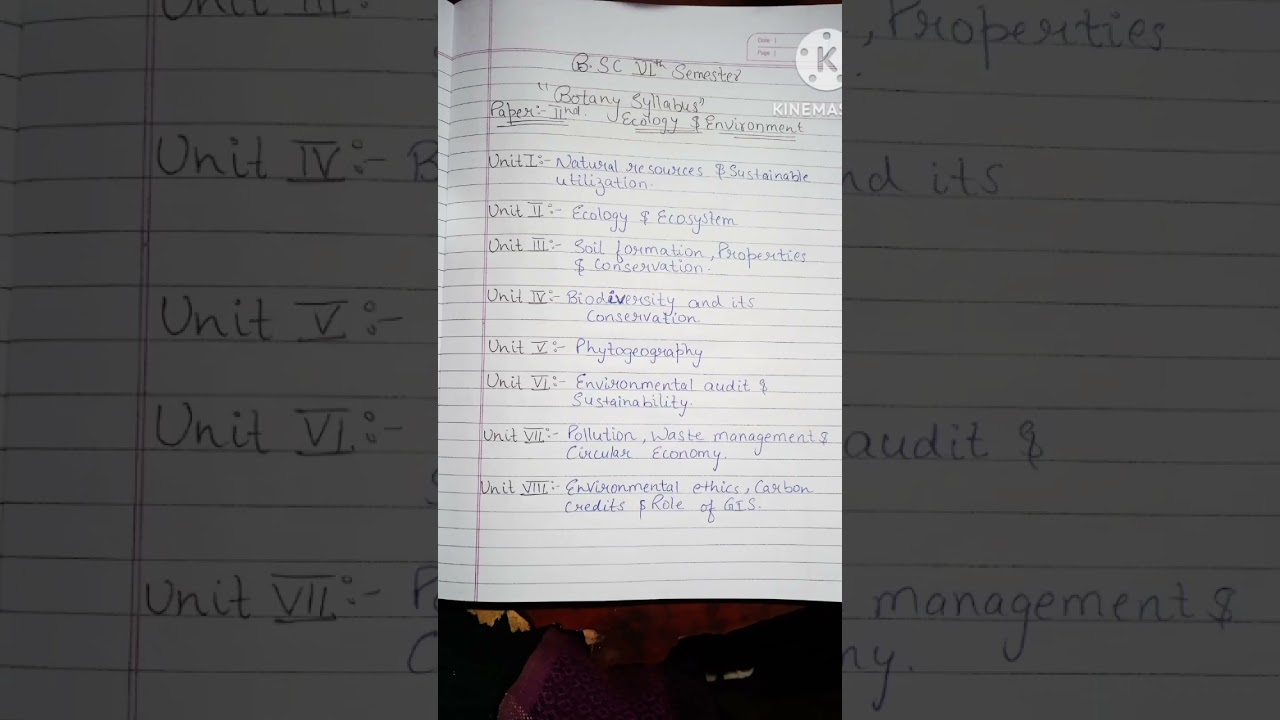 bsc 3 year 6 semester botany syllabus 😊