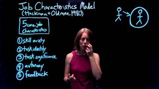 Theories of Motivation | Part 2 of 4: Job Characteristics Model