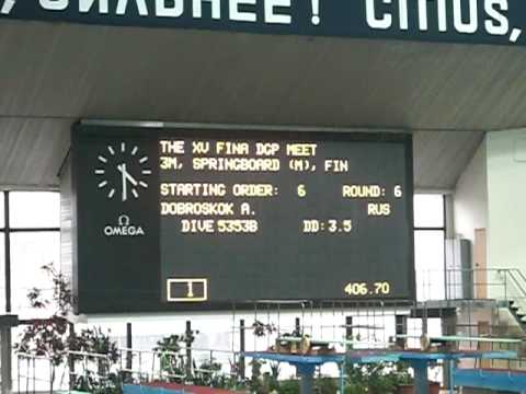 5353b Alexander Dobroskok