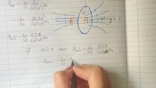 Class 12| 5.6: Current loop as a magnetic dipole