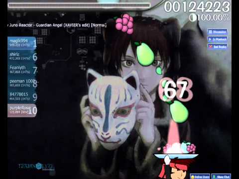 Texhnolyze GUARDIAN ANGEL(XAVIER'S EDIT) JUNO REACTOR