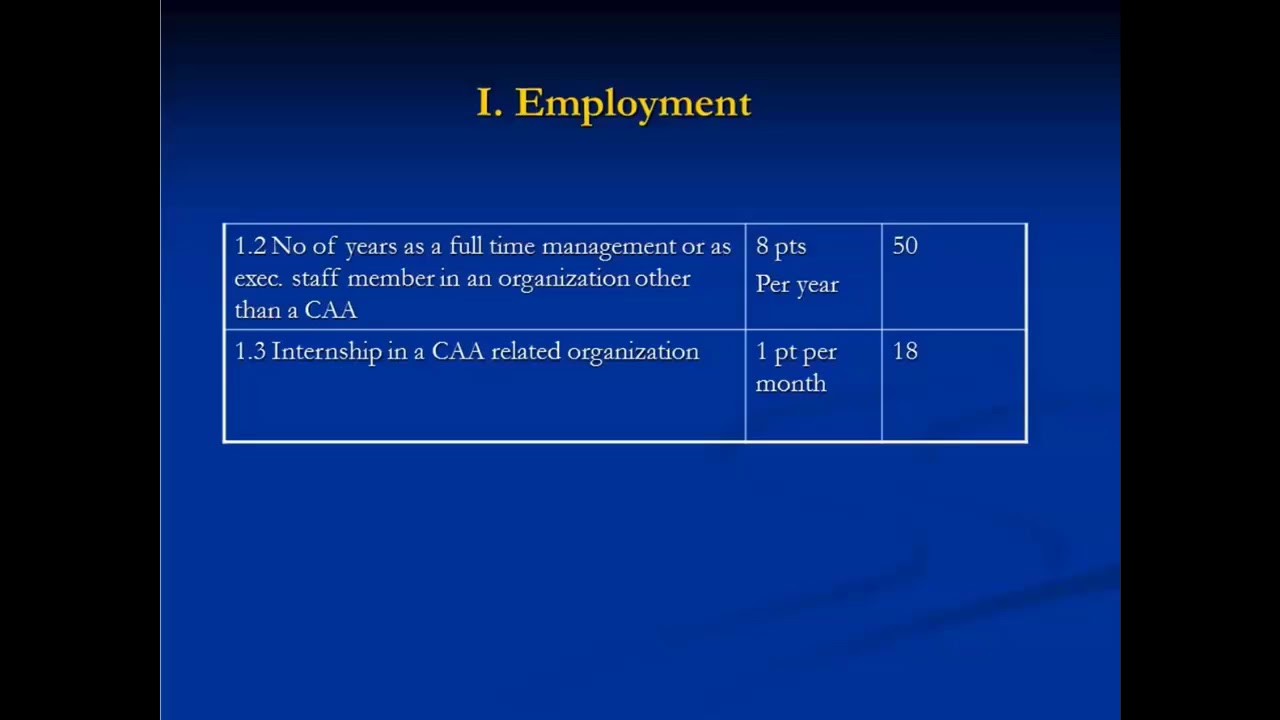 CCAP  Candidate Data Form (CDF)