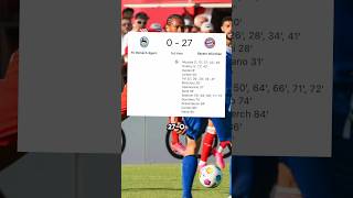 Download lagu Le Bayern a humilié des Amateurs 🤣🇩🇪 #actufoot #histoire mp3 Download lagu Le Bayern a humilié des Amateurs 🤣🇩🇪 #actufoot #histoire mp3