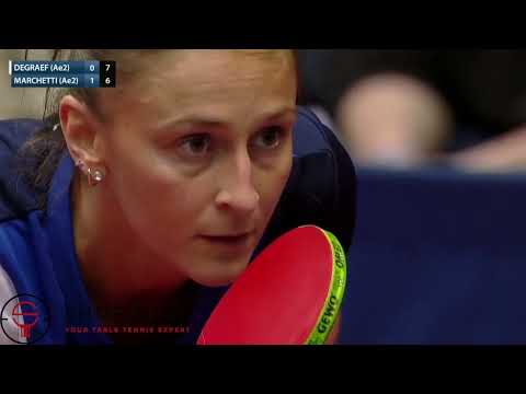 Nathalie MARCHETTI - Margo DEGRAEF | Finale Championnats de Belgique 2024 Dames (Résumé)