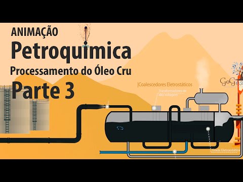 Indústria Petroquímica - Parte 3 - Processamento do Óleo Cru