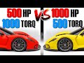 Who S Faster Explained And Simulated Horsepower Vs Torque