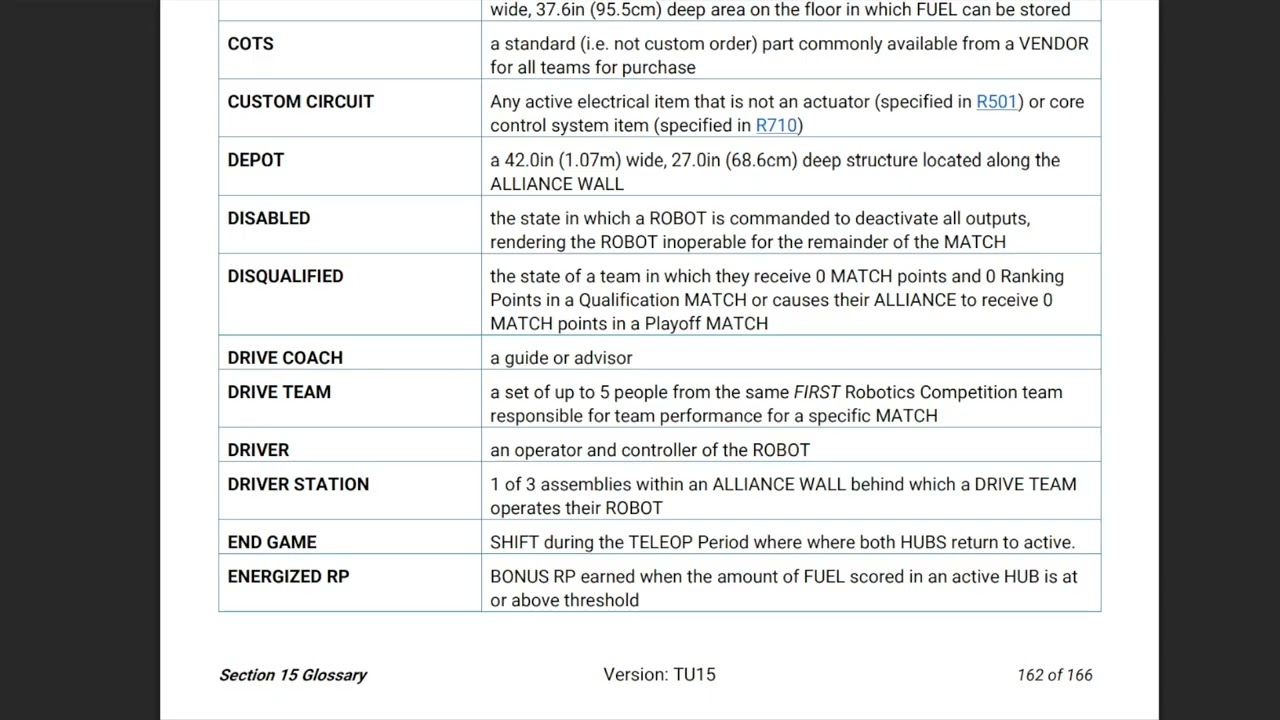 15 Glossary (2026 FRC Manual)