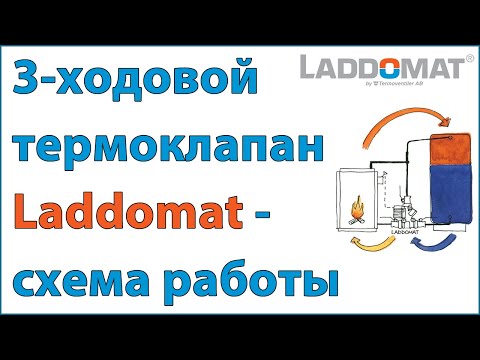 Laddomat