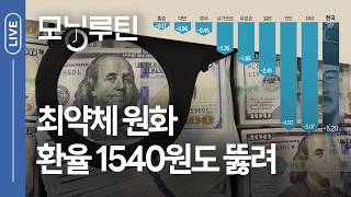 한국경제신문 30분 만에 읽기 | <b class="sch_word">2026</b>0605🌞#모닝루틴