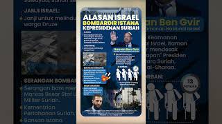 Alasan Israel Mendadak Rudal Istana Presiden Suriah, Zionis Ungkap Targetkan Sosok Ini