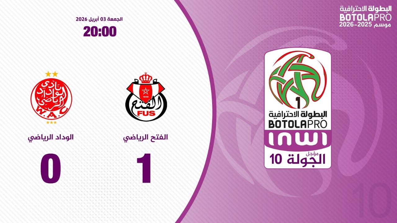 Fath Union Sport vs Wydad Casablanca Highlights