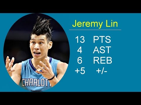 Jeremy Lin Highlights-2015.12.28 Charlotte Hornets vs Los Angeles Lakers