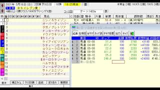 【実況】ヴィクトリアマイル実況中継