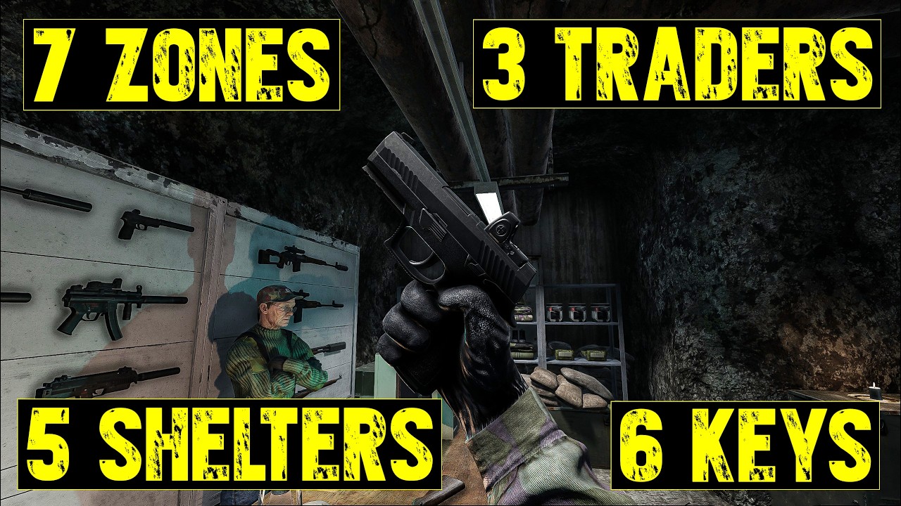 Road to Vostok - Early Access - The Ultimate Guide for Beginners