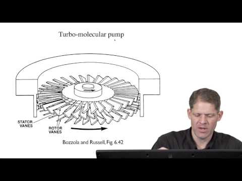 Part 1: Vacuum Systems - G. Jensen