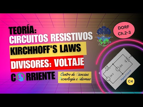 C4 Teoría de los cicuitos | Resistive Circuits | Theory | 230714
