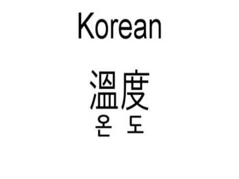 日中韓 漢字単語の発音Difference of pronunciation - Mandarin Chinese,Japanese and Korean