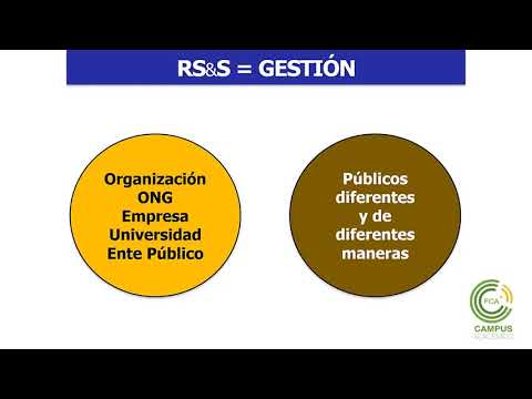 Guía para la realización del Trabajo Practico Integrador Etapa A