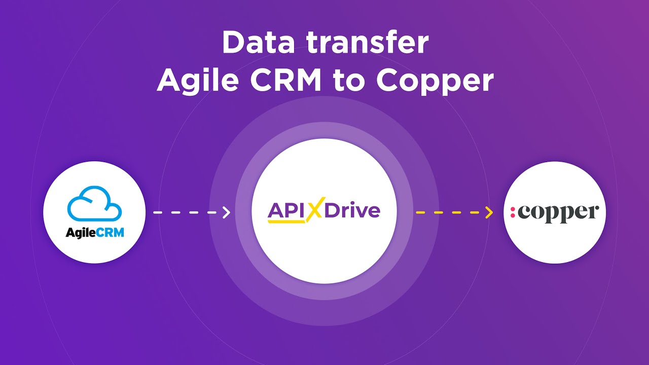 How to Connect Agile CRM to Copper (contact)