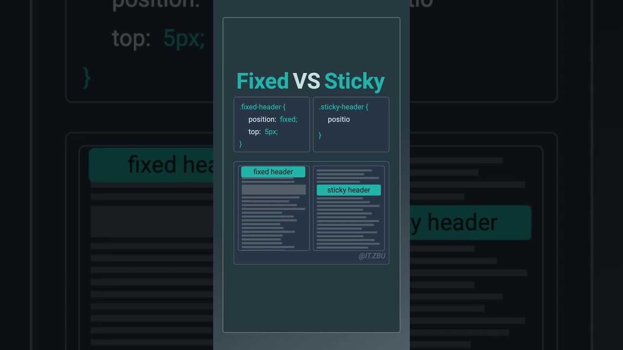 CSS position: fixed vs position: sticky Comparison