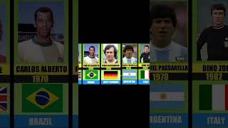 Download lagu CAPTAIN WORLD CUP CHAMPION FROM 1930-2018 #pialadunia2022 #pialadunia #lensasoccer mp3