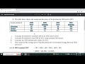 GDP Math Nominal GDP Real GDP GDP Deflator Economics