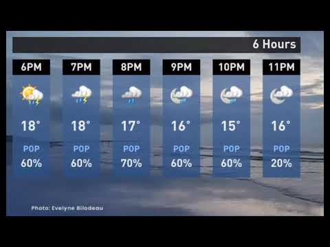 Simple Pleasure - Jeanne Ricks