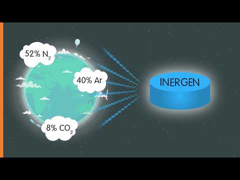 Fire Eater - how Inergen works