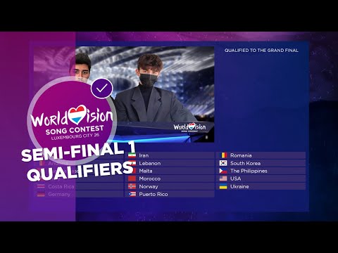 The exciting qualifiers announcement of the first Semi-Final - Worldvision 26