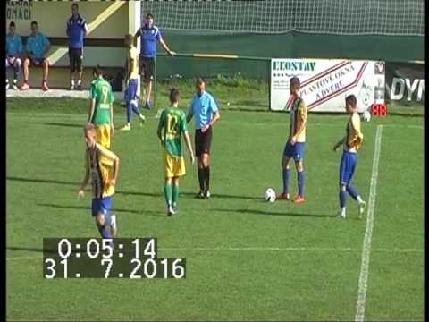 III. Liga TIPOS: FC DAC Dunajská Streda B: FC Horses